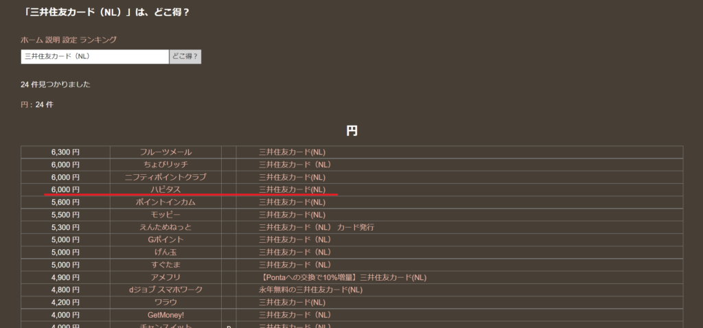 どこ得＿三井住友NL